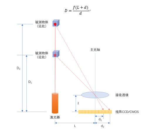 機智人科技