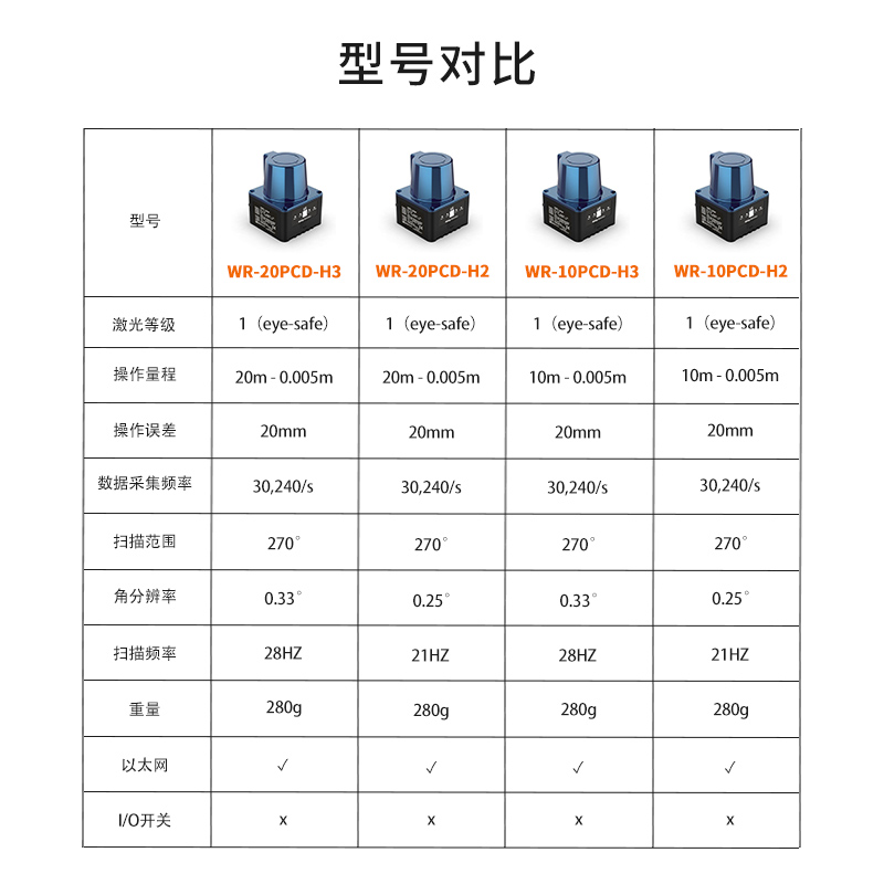 機(jī)智人科技